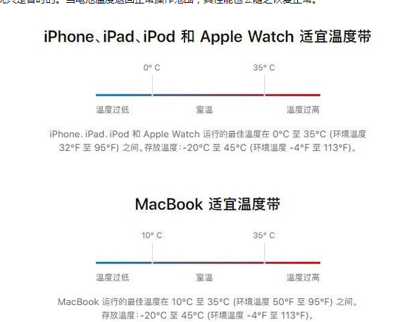 朝天苹果13维修分享iPhone 13耗电越来越快怎么办 